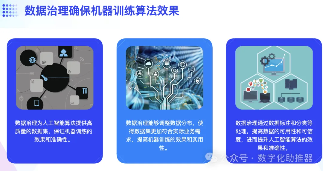 面向AI的数据治理体系如何构建?