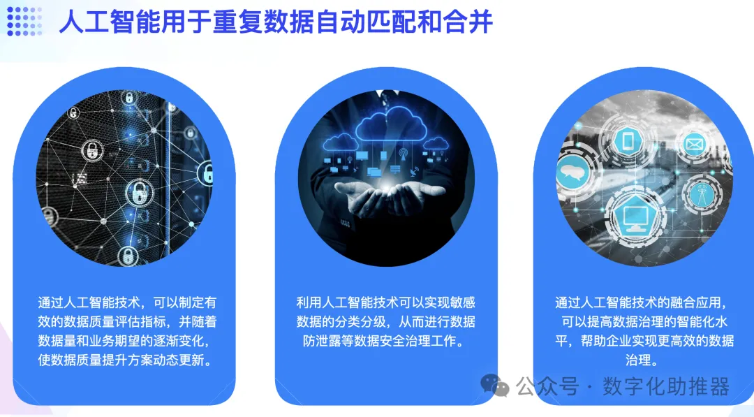 面向AI的数据治理体系如何构建?