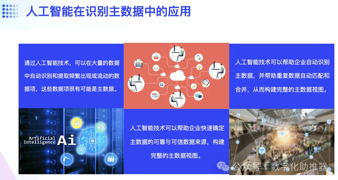 面向AI的数据治理体系如何构建?