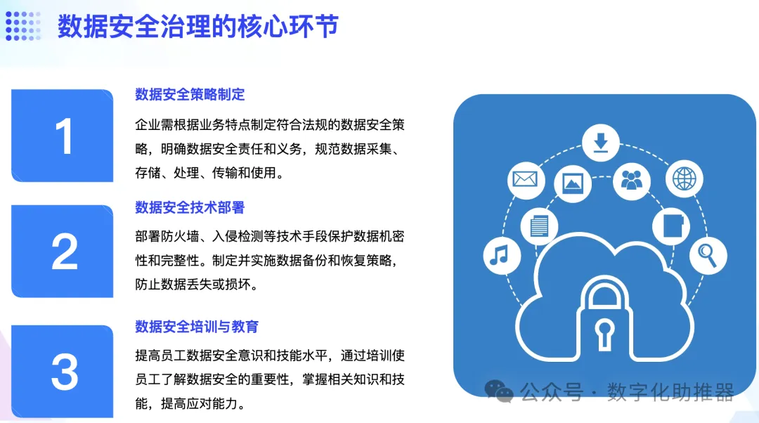 面向AI的数据治理体系如何构建?