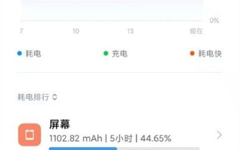 小米9电池怎样提升续航时间_小米9电池提升续航时间方法