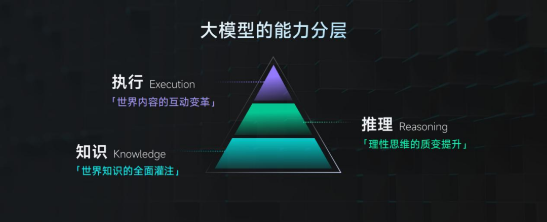 挑战拯救痴心“舔狗”,我和大模型都尽力了