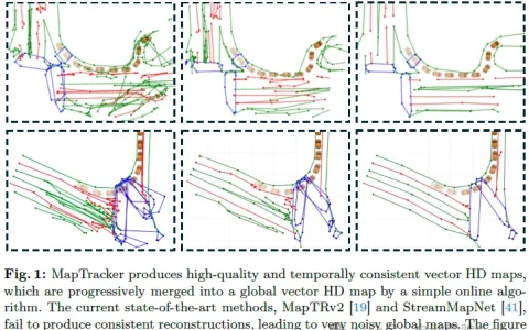 在线地图还能这样？MapTracker：用跟踪实现在线地图新SOTA！
