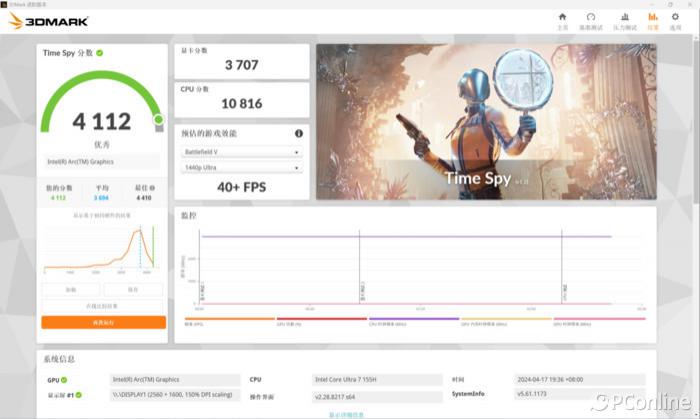打工人的全能 AI 搭档,就是戴尔灵越 16 Plus?