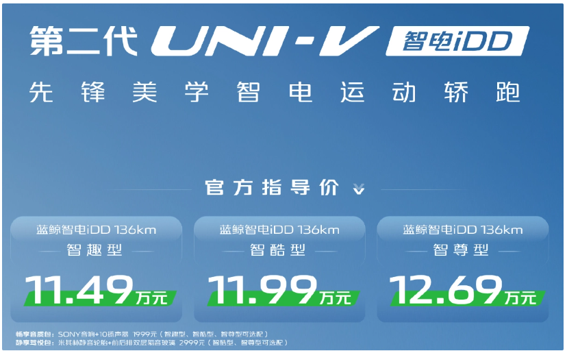 插混先锋,价格亲民!第二代长安UNI-V智电iDD正式上市