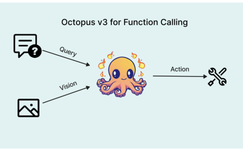 参数量不到10亿的OctopusV3，如何媲美GPT-4V和GPT-4？