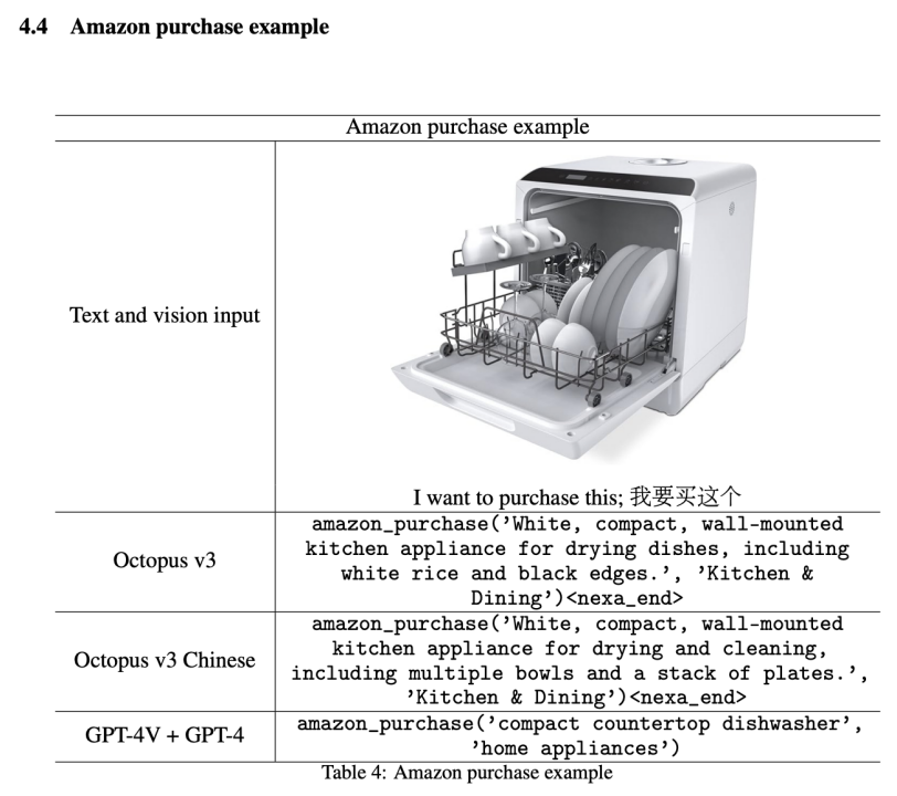 参数量不到10亿的OctopusV3,如何媲美GPT-4V和GPT-4?