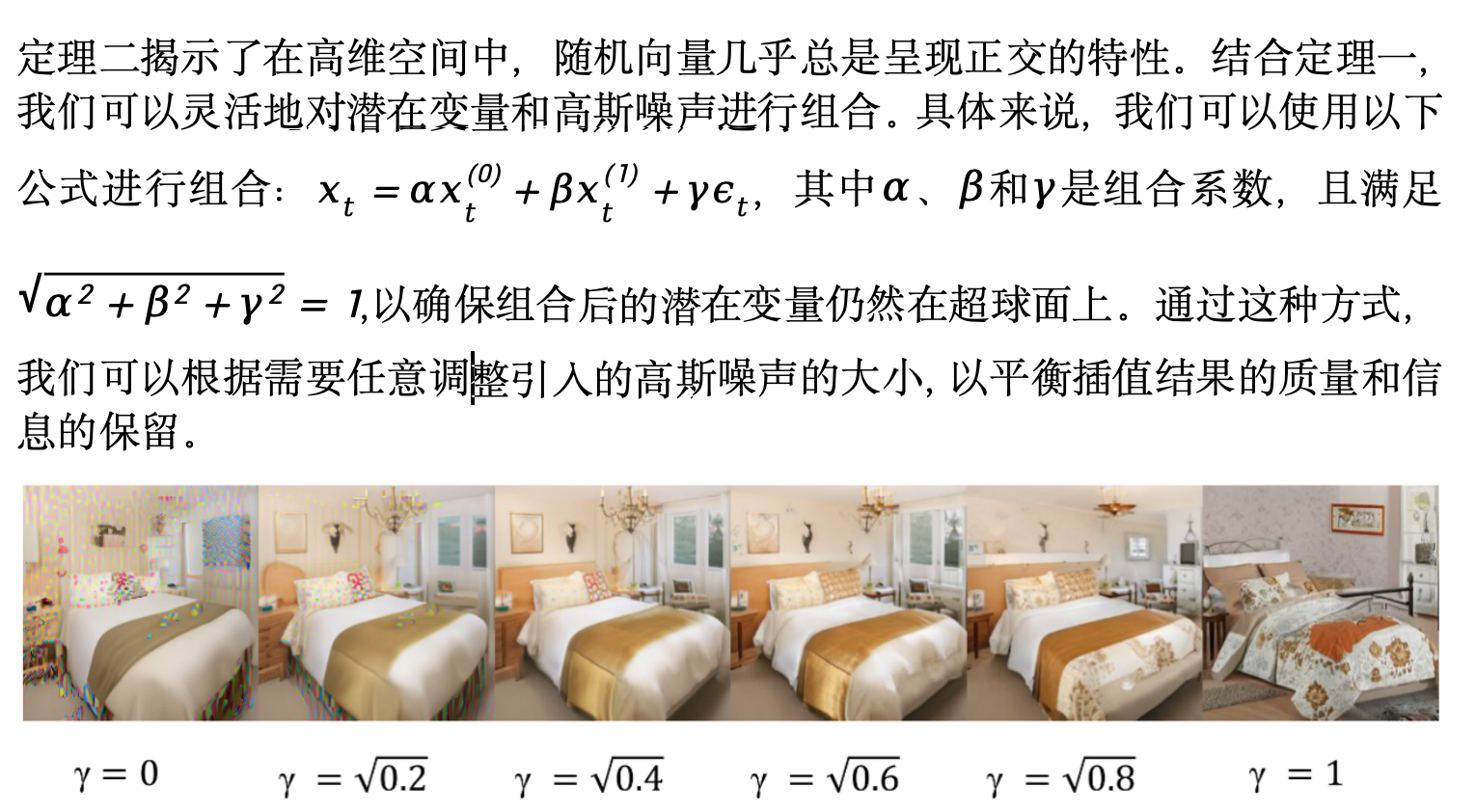 ICLR 2024 Spotlight | NoiseDiffusion: 矫正扩散模型噪声,提高插值图片质量