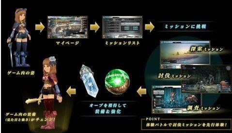 探寻手机浏览器,享受Flash页游乐趣