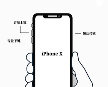 苹果手机系统恢复工具:轻松解决iPhone各类系统问题!