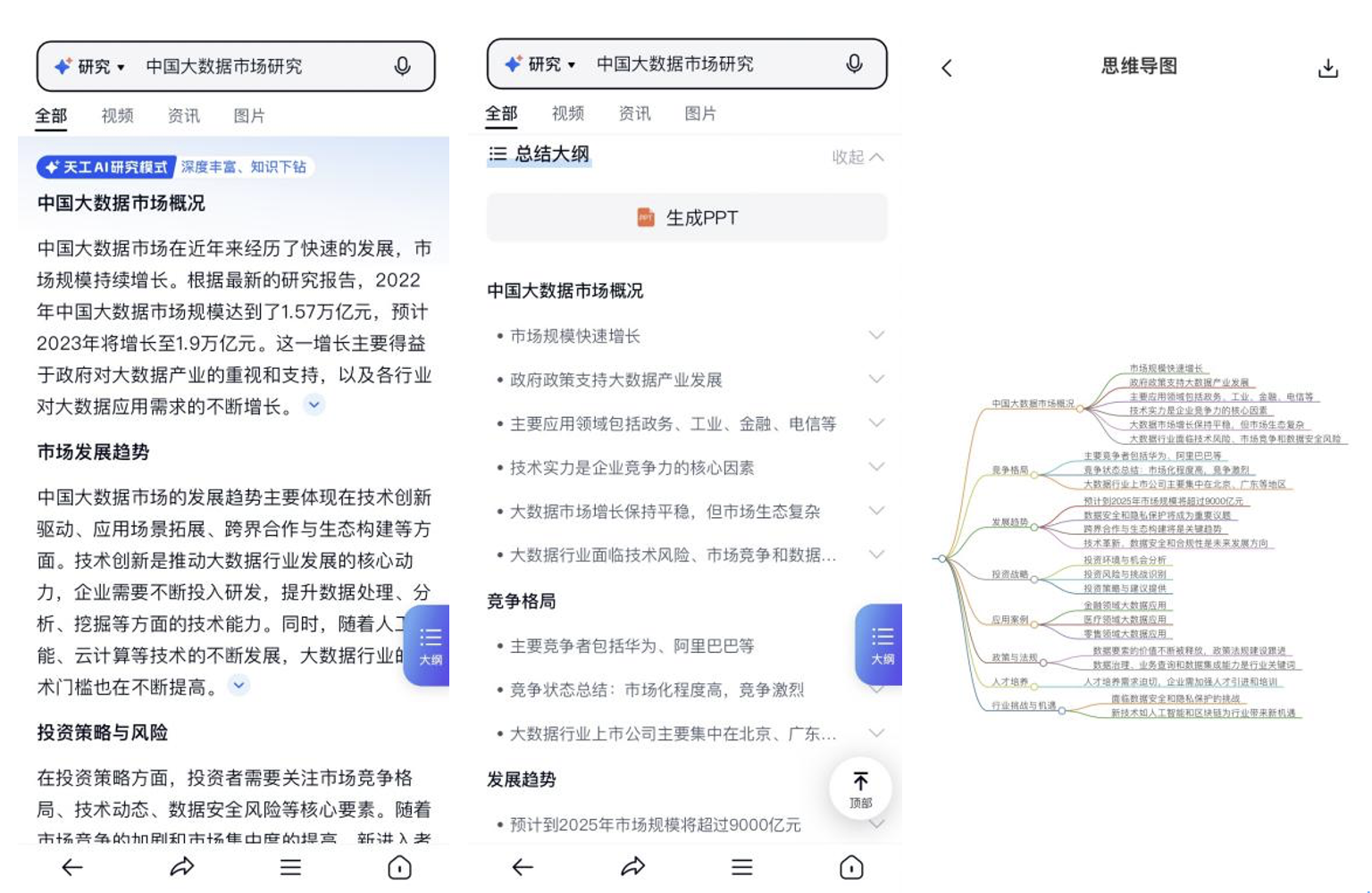 昆仑万维宣布天工AI每日活跃用户(DAU)超过100万
