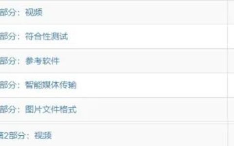 我国 AVS 多媒体编码及虚拟现实等 6 项国家标准颁布，腾讯、阿里、三星、海思等参与编制