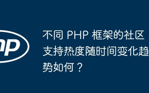 不同 PHP 框架的社区支持热度随时间变化趋势如何？