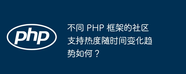 不同 PHP 框架的社区支持热度随时间变化趋势如何?