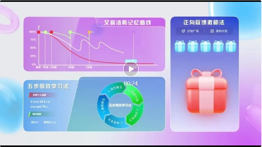 辅导作业这么费劲的事,还是交给这个大模型吧