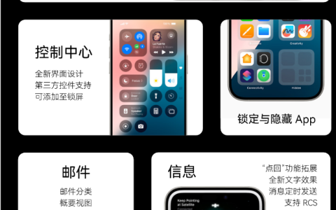 iOS 18 beta版评测_iOS 18beta版值得升级吗？iOS 18有哪些优势？