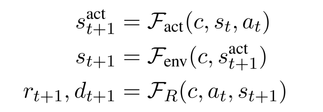 ACL 2024论文盖棺定论:大语言模型≠世界模拟器,Yann LeCun:太对了