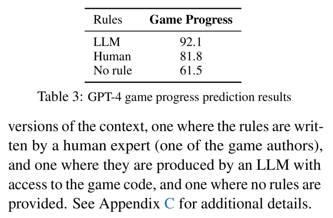 ACL 2024论文盖棺定论:大语言模型≠世界模拟器,Yann LeCun:太对了