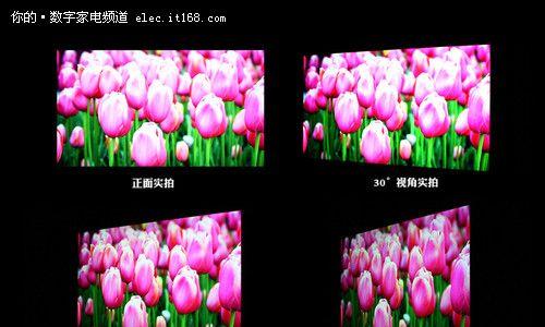 解决显示器色域问题的有效方法(提升显示效果)