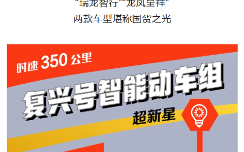 我国“复兴号”动车组家族谱系图公布