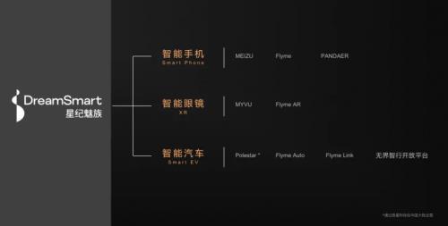 握手英雄体育 VSPO，星纪魅族这张电竞牌打得有什么不一样