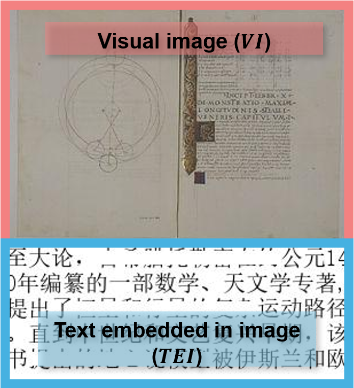 Bengio团队提出多模态新基准,直指Claude 3.5和GPT-4o弱点