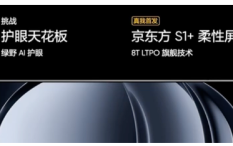 峰值亮度6000尼特！realme 真我 GT6 手机搭载京东方8T LTPO柔性屏来袭