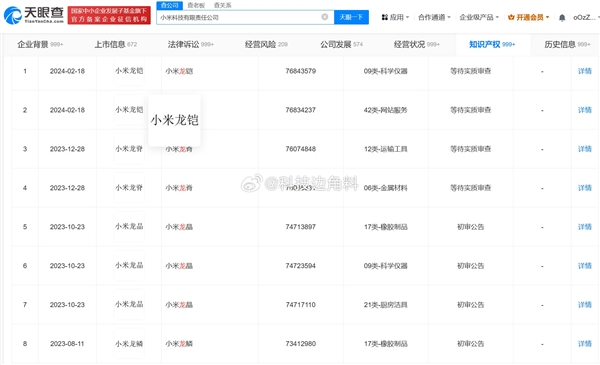 小米申请“小米龙铠”商标,全新防护方案亮相小米14 Ultra