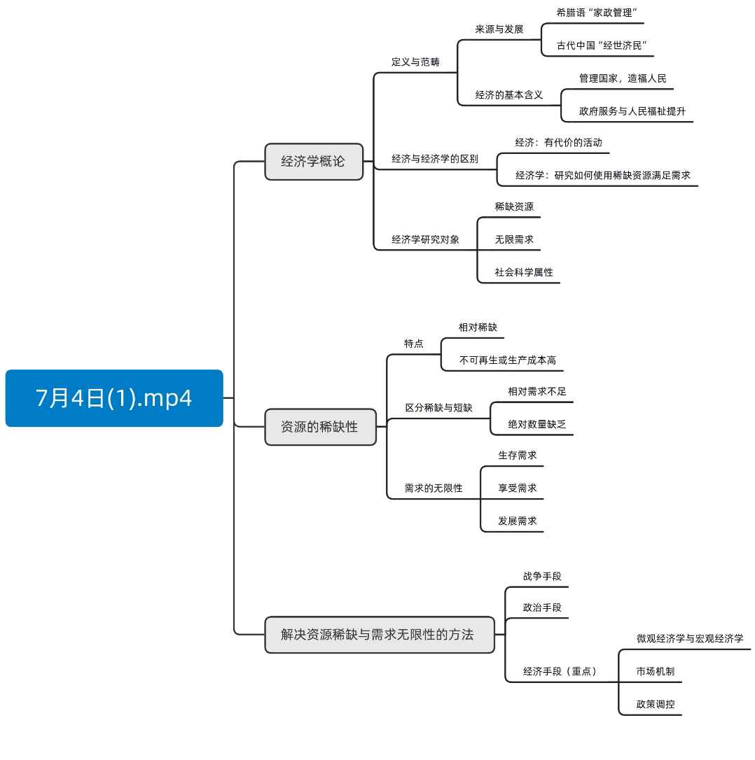 【IT之家评测室】夸克 AI 搜索功能体验:回答、创作、总结都精通,效率神器