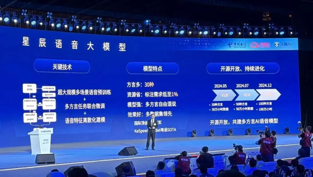 换了30多种方言,我们竟然没能考倒中国电信的语音大模型