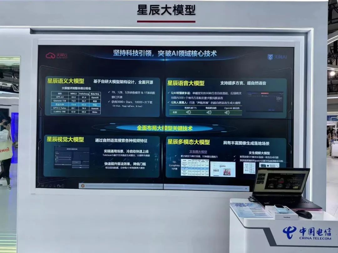 换了30多种方言,我们竟然没能考倒中国电信的语音大模型