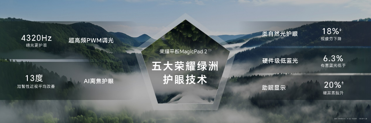 荣耀赵明:荣耀新平板比苹果强了不止一点