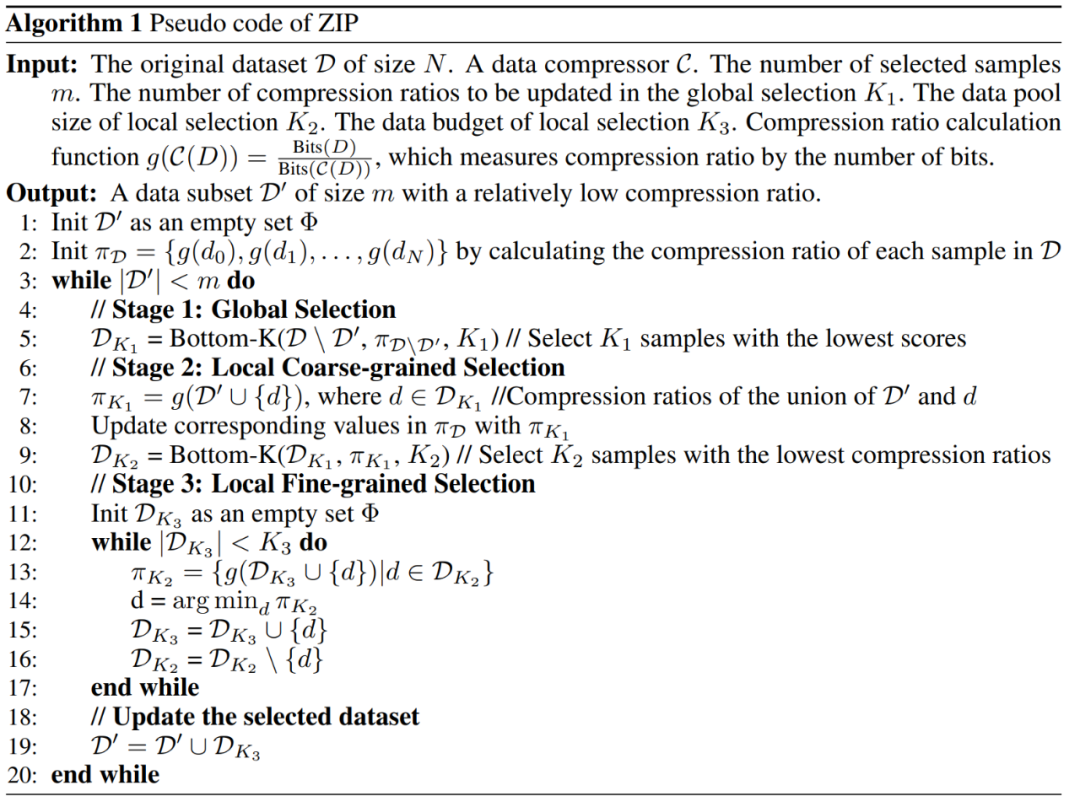 中科大联合华为诺亚提出Entropy Law,揭秘大模型性能、数据压缩率以及训练损失关系