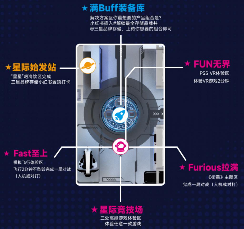 星舰即将登陆!ChinaJoy 三星存储蓄势待发