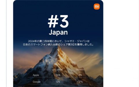 日本市场哪家手机卖更好？小米暴涨位列第三