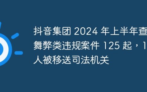 抖音集团 2024 年上半年查处舞弊类违规案件 125 起，17 人被移送司法机关