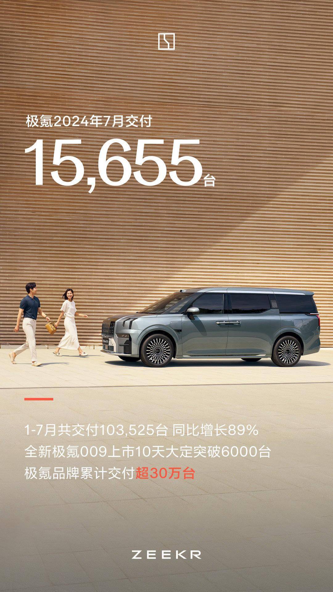 极氪野心勃勃!2025年剑指日本,年底全球布局50国?