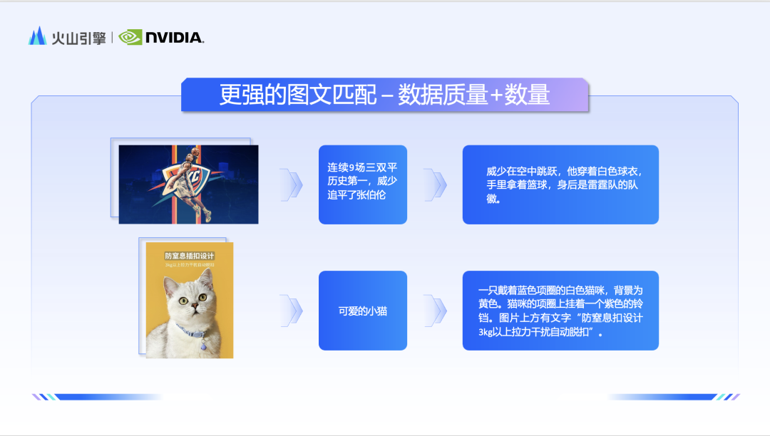 AI出图更快、更美、更懂你心意,高美感文生图模型修炼了哪些技术秘籍?