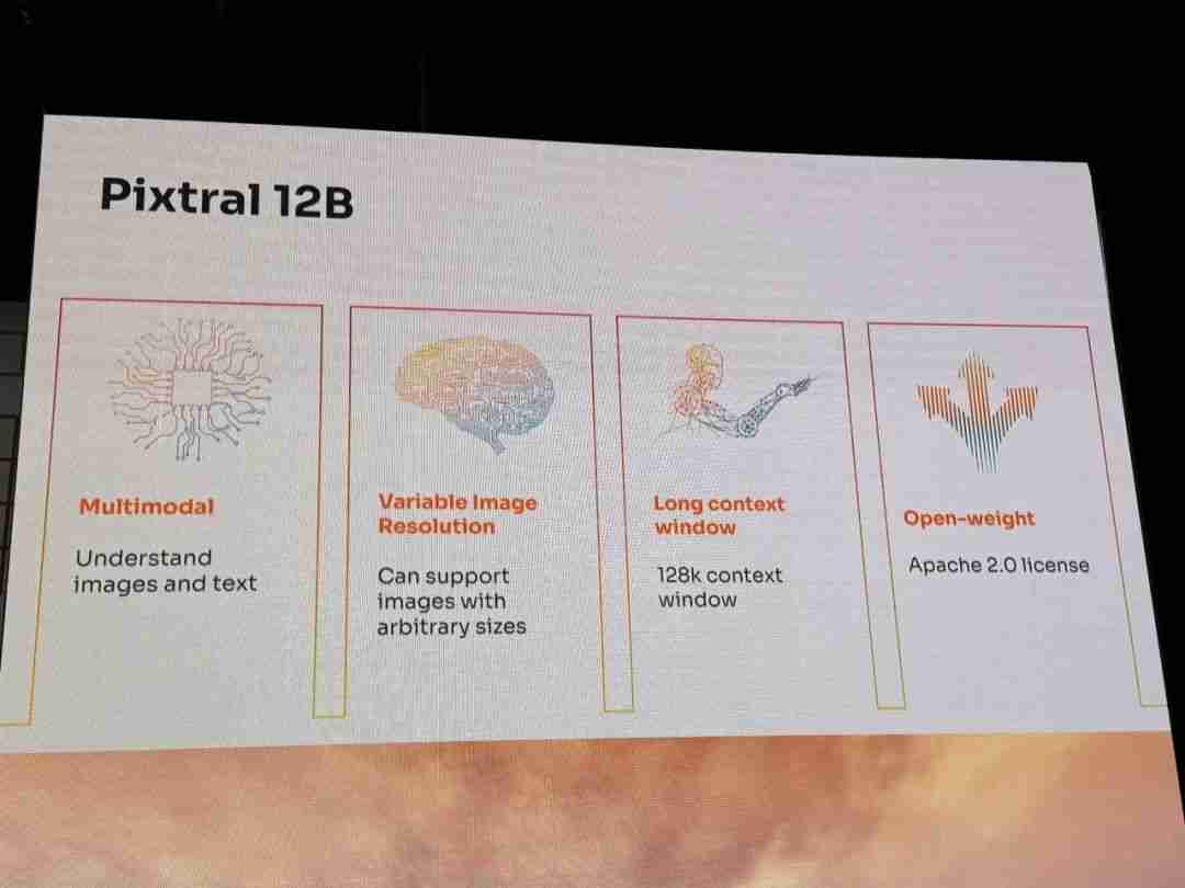 Mistral首个多模态模型Pixtral 12B来了!还是直接放出24GB磁力链接
