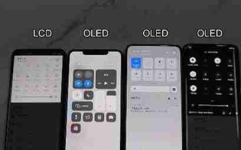 AMOLED、OLED和LCD屏（探究AMOLED）