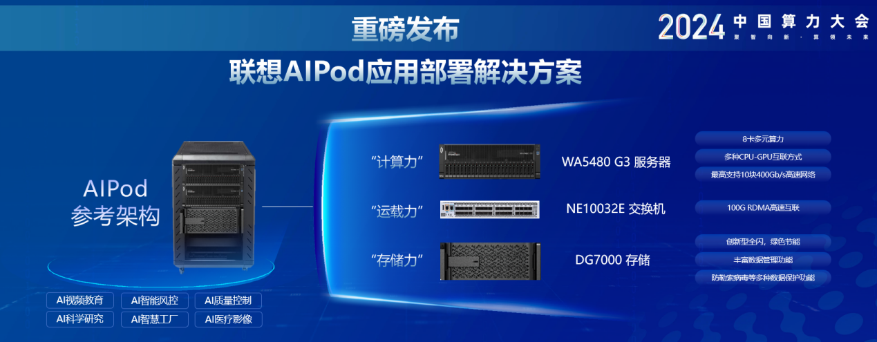 中国算力大会,联想重磅发布两款明星算力新品