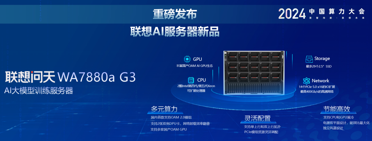 中国算力大会,联想重磅发布两款明星算力新品