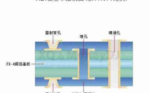 三星 W25 折叠屏手机采用 HDI 基板或更轻薄 支持 S Pen 预计十月发布