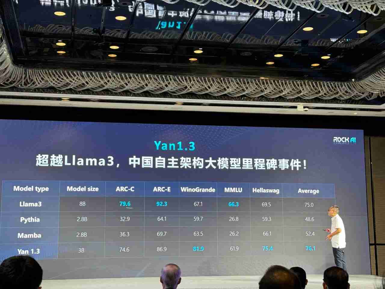 与其造神,不如依靠群体的力量:这家公司走出了一条不同于OpenAI的AGI路线