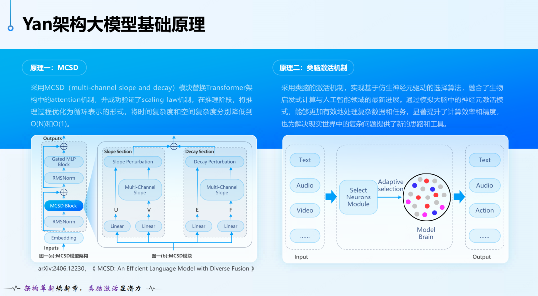 与其造神,不如依靠群体的力量:这家公司走出了一条不同于OpenAI的AGI路线