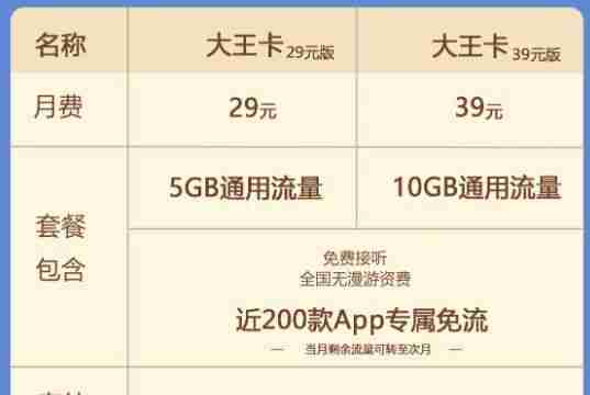 一键激活,畅享无限流量(免流卡激活教程)