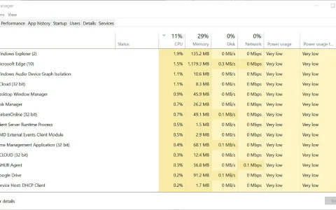 如何使用Kiwi Application Monitor监控Windows进程并设置操作触发器