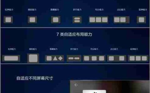 华为鸿蒙30系统（华为鸿蒙30系统带来的6个实用功能）