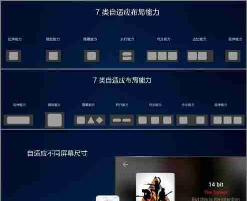 华为鸿蒙30系统(华为鸿蒙30系统带来的6个实用功能)