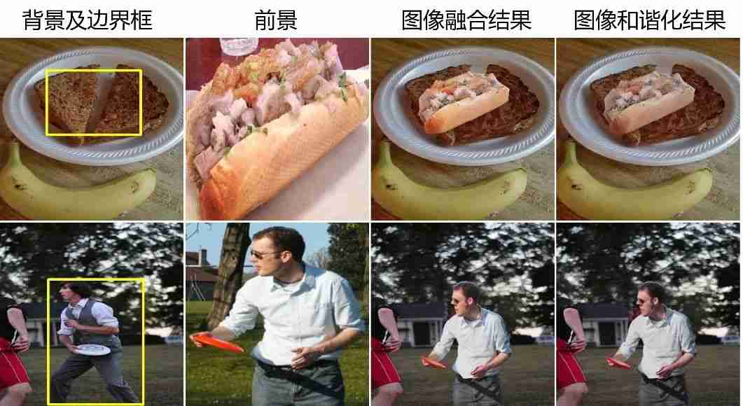 六年、六届学生接力，共铸上交大图像合成工具箱libcom